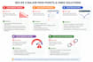provide premium finance guest post with contextual backlinks