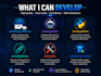 be your full stack developer web and software development