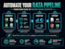 automate data analysis and reporting workflow with python