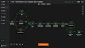 build ai agents using n8n, openai, claude and rag