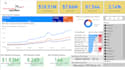 be your expert data analyst