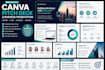 design a professional canva pitch deck and business presentation