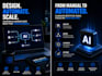 automate your business workflows with ai