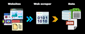 do web scraping and data extraction using python