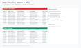 annotate, label, and clean your data for ai and ml training