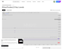 build trading tools, algorithmic trading strategies and indicators