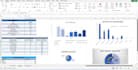 create a professional excel dashboard with KPI cards and charts for your data