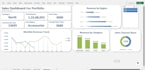 design a professional KPI dashboard in excel