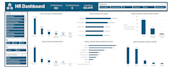 create an interactive excel dashboard using pivot tables and charts
