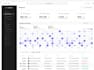 be full stack software developer, web app, erp, pos, saas app, crm, wms, hr, lms