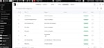 set up fluentcrm SMS automation woocommerce, wordpress dropshipping