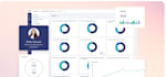 high converting scoreapp quiz scoring system for lead generation