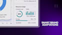 create saas animation motion graphics ui animations and animated explainers