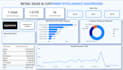be your microsoft excel data cleaning and formatting expert