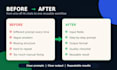 turn your repeated task into a reusable chatgpt workflow