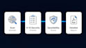 run a professional email security audit and spoofability report