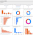 power bi data analytics dashboard expert