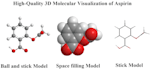 draw chemdraw structures and create chem3d models