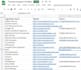 accurate data entry, web research and excel vlookup formula and excel data entry