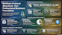 build a high converting systeme io website and sales funnel
