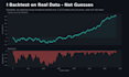 code and backtest your pine script trading strategy