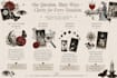 provide an accurate tarot reading