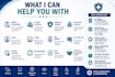 do medical credentialing and provider enrollment