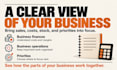 manage your ecommerce brand