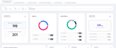 do google apps script and business workflow automation