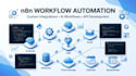 build autonomous ai agents using n8n and coding