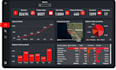 create interactive excel dashboards, KPI reports and business analysis