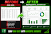 build excel dashboards for sales, operations and business reporting