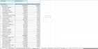 do something good at data analysis and data entery