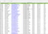 do accurate data entry, data cleaning and copy paste