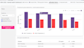 build an interactive r shiny dashboard for your data