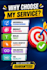 design professional eye catching youtube thumbnails