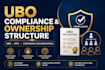 prepare your ubo declaration and beneficial ownership documents
