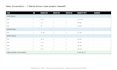 do quantity takeoff, material takeoff, boq and construction cost estimation