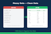 accurate data entry and excel data processing
