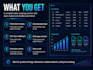 build a web scraping bot and data extraction script
