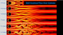 perform expert cfd simulations using ansys fluent, cfx and openfoam