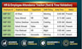 create automated excel and google sheets trackers with advanced data validation