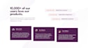 develop a responsive HTML CSS javascript react website