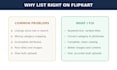create and optimize your flipkart product listings and catalog