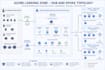 migrate your on premises infrastructure to microsoft azure