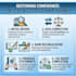 do quickbooks and xero bookkeeping cleanup and reconciliation