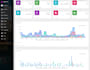build software on dotnet and android including web api