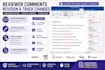edit scientific manuscripts and research papers