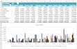 create chart, pivot tables and formulas