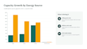 design stunning and engaging PPT slides